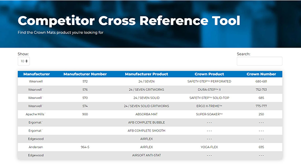 Cross Reference tool