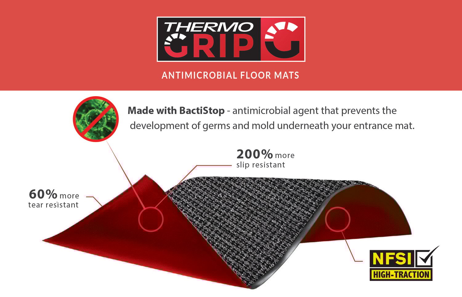 ThermoGrip_eimage2