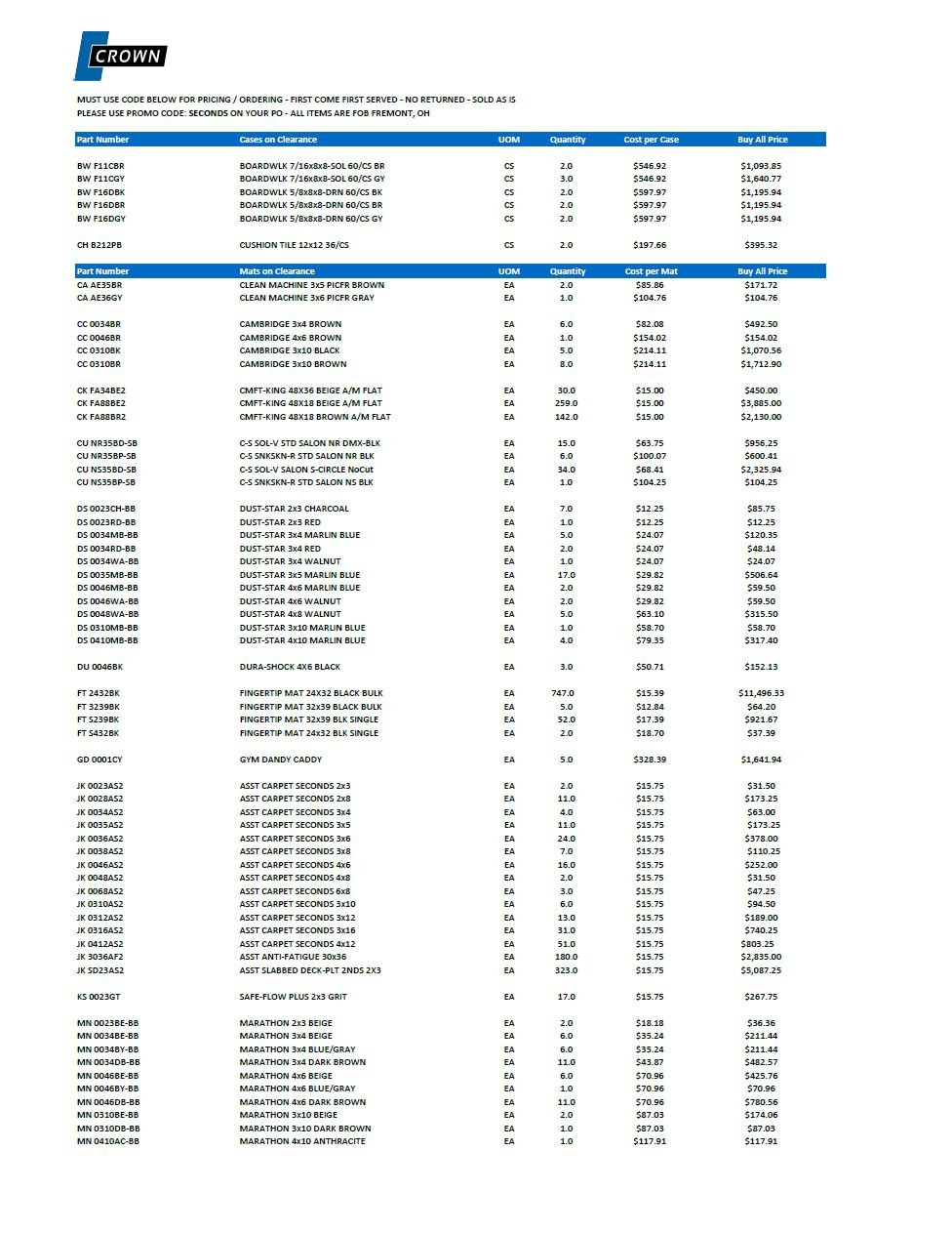 August Clearance List Capture